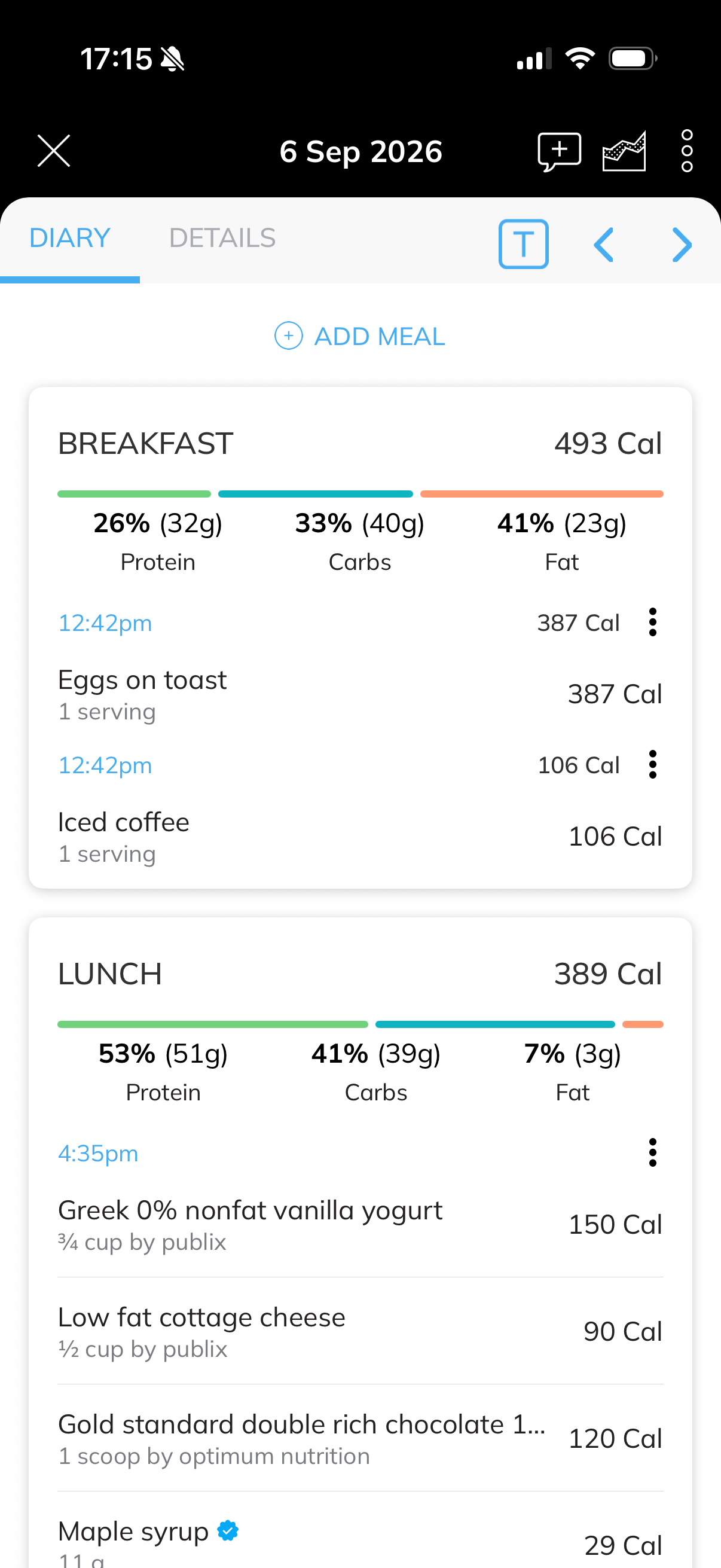 Food diary screen